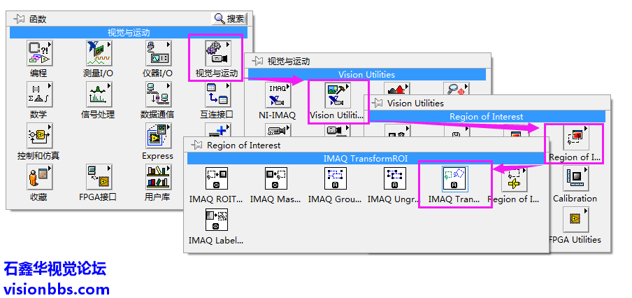 IMAQ Transform ROI VIתȤڳͼеλ